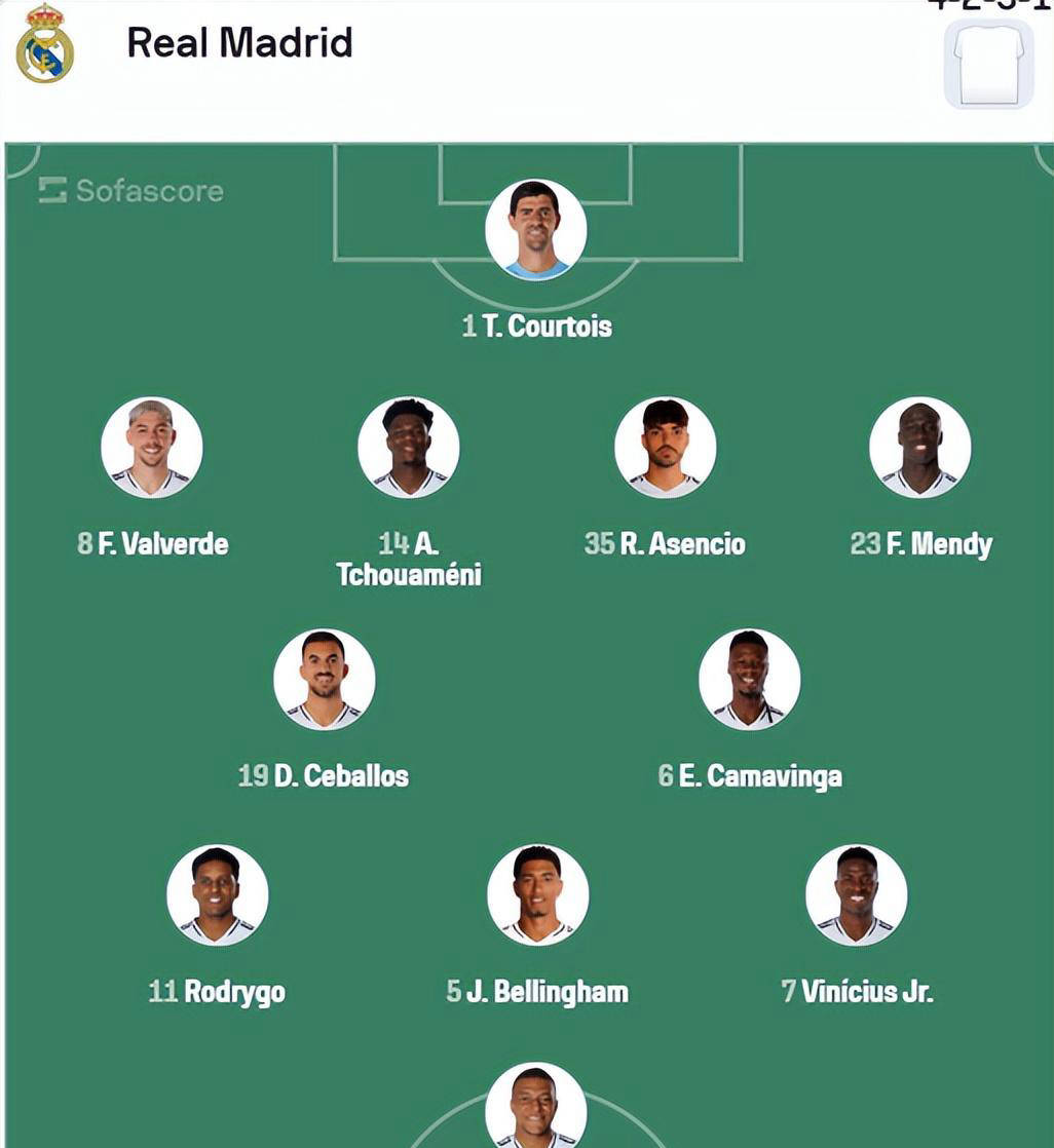 冲刺阶段曼城调整名单以备欧联，止住颓势环节打磨，赛场秩序良好，临场指挥获称赞的简单介绍