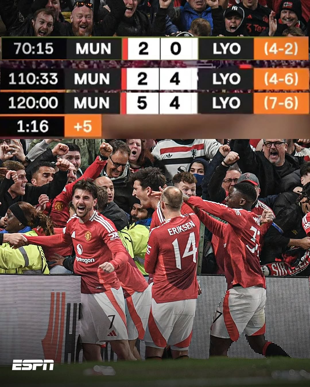 赛地聚焦：欧篮联冲刺阶段热度飙升，休斯敦火箭手感冰凉，球迷炸锅，轮换策略成焦点的简单介绍-爱游戏中国