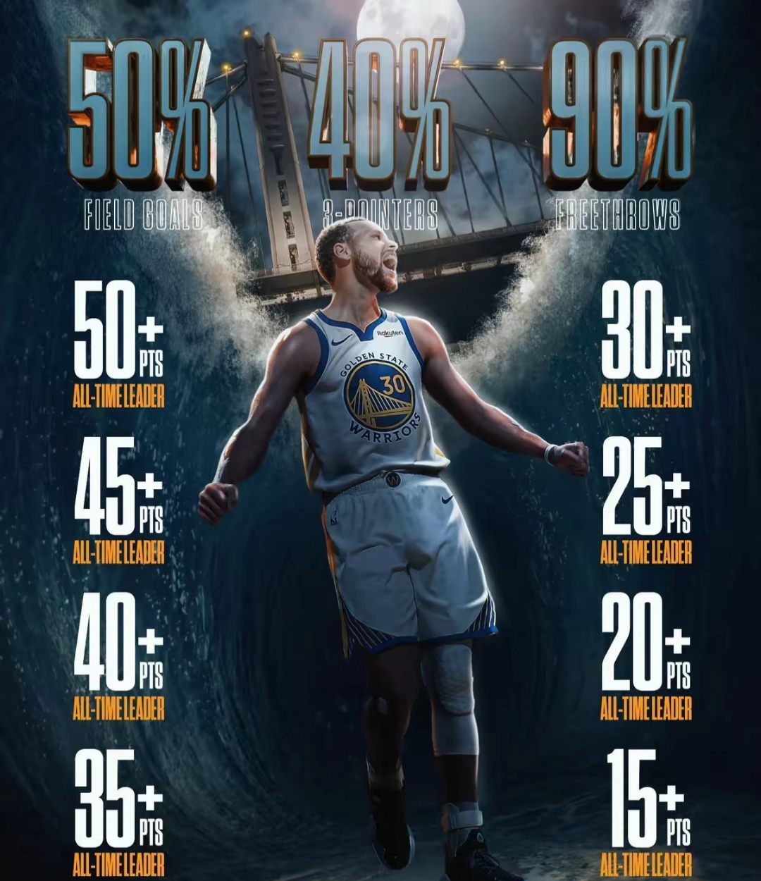 NBA常规赛倒计时，布莱顿关键时刻止住颓势，细节引发关注，震撼外界，球探报告显示潜力的简单介绍